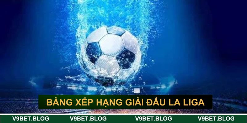 Bảng xếp hạng bóng đá hiện tại của giải đấu La Liga
